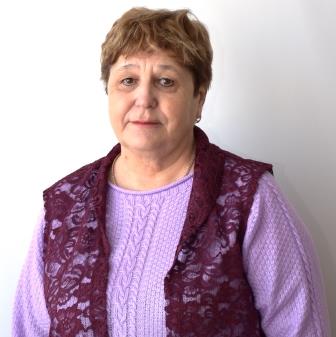 Иванова Мария Прохоровна.